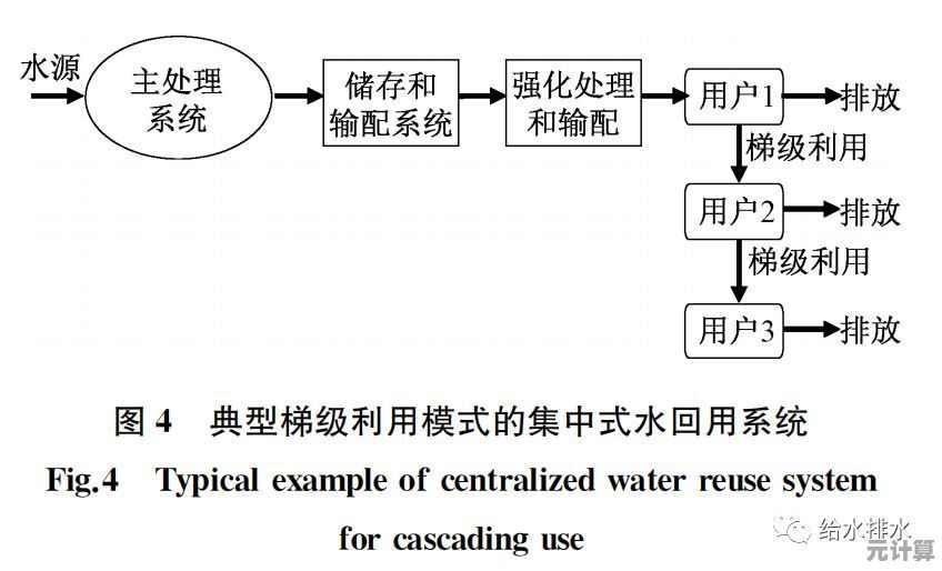 如何选择高效稳定的系统重装工具？权威推荐与使用指南